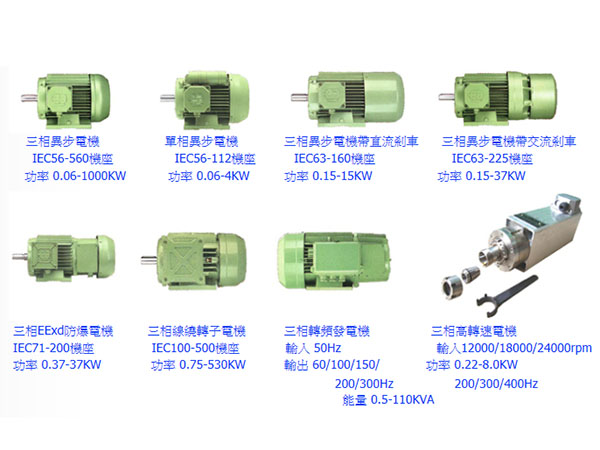 ADDA交流電機